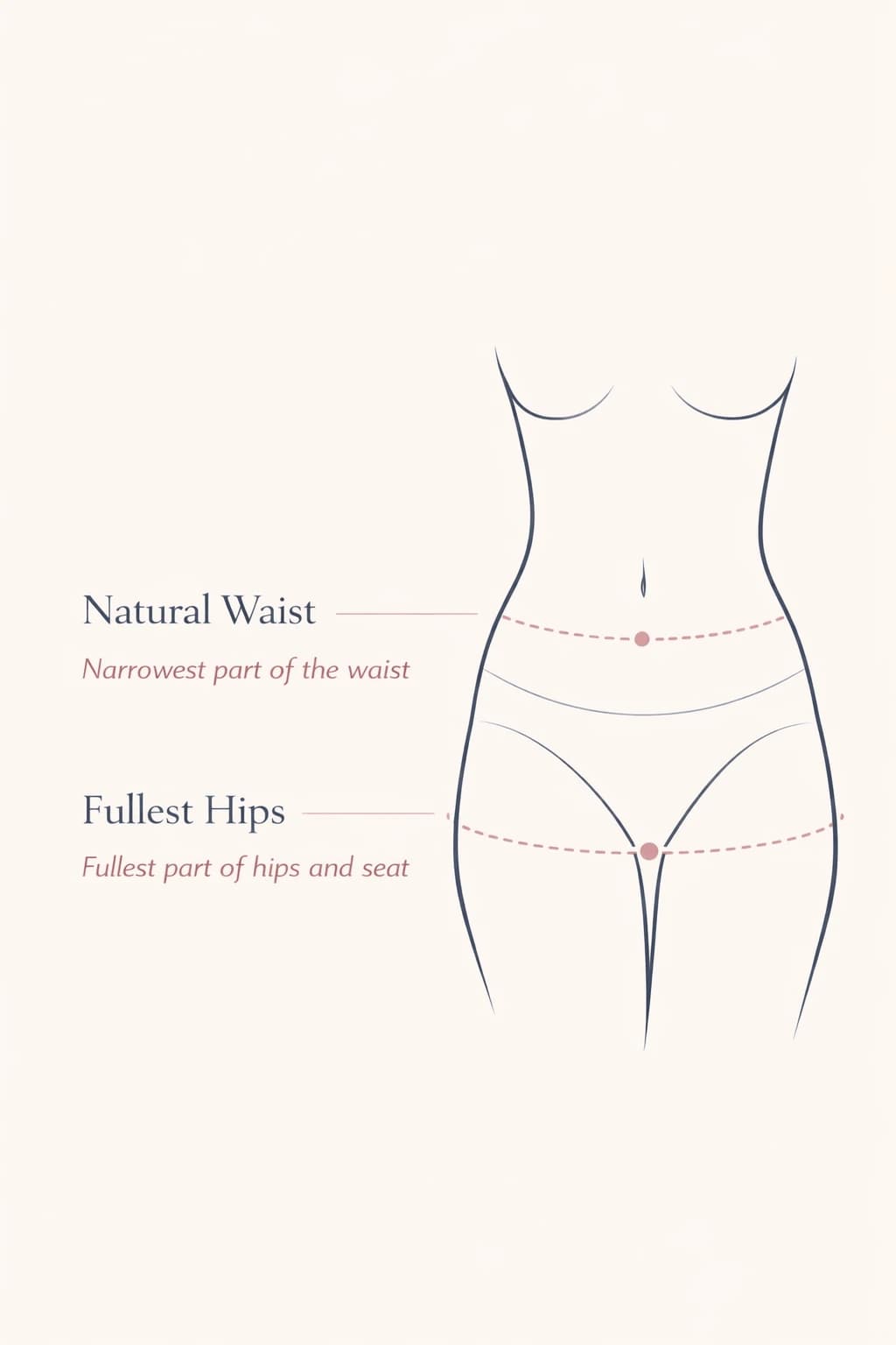 Panty size measurement guide showing how to measure natural waist and fullest hips